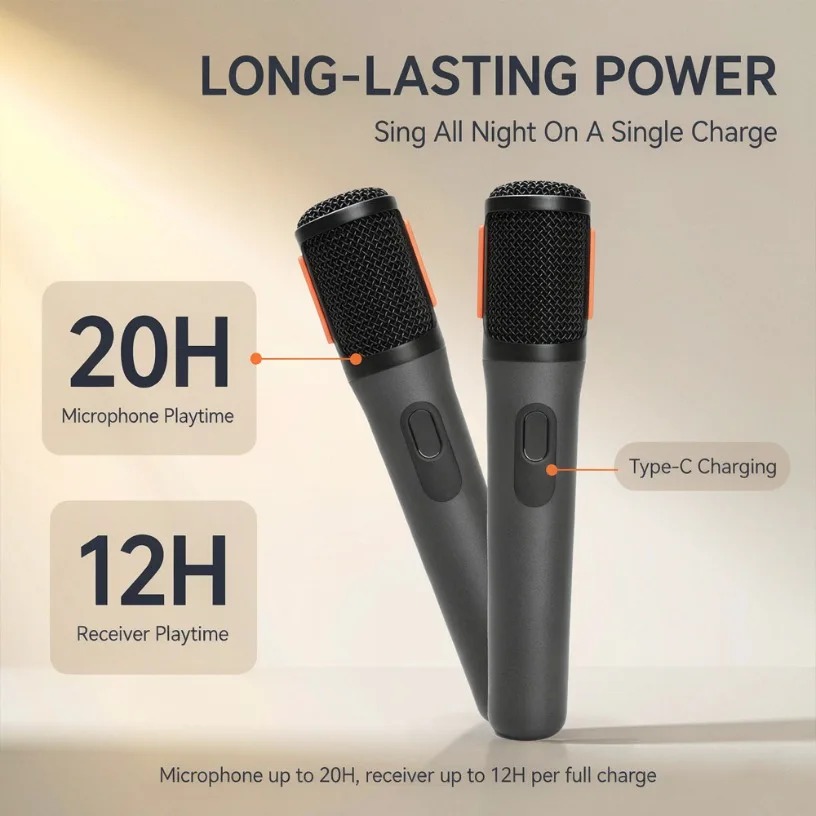 Wireless Microphone Dual Handh - Event & Party Supply Photos recension och pris